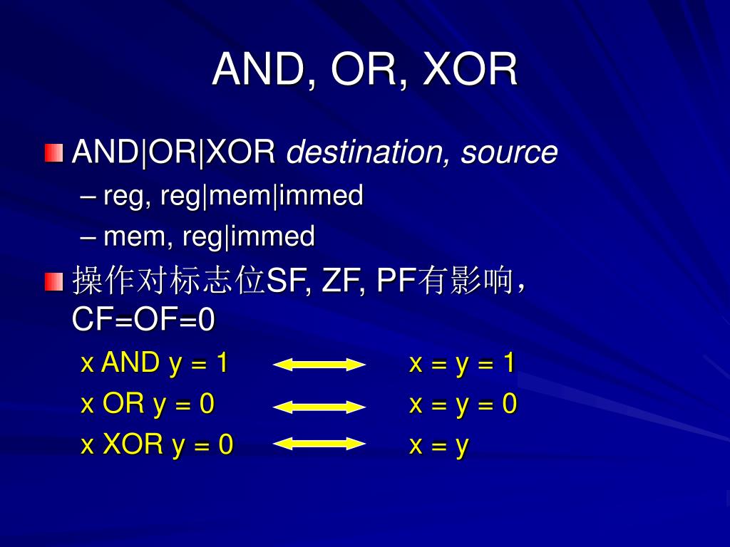 PPT - 第 3 部分 常用指令和寻址方式 PowerPoint Presentation - ID:3560331