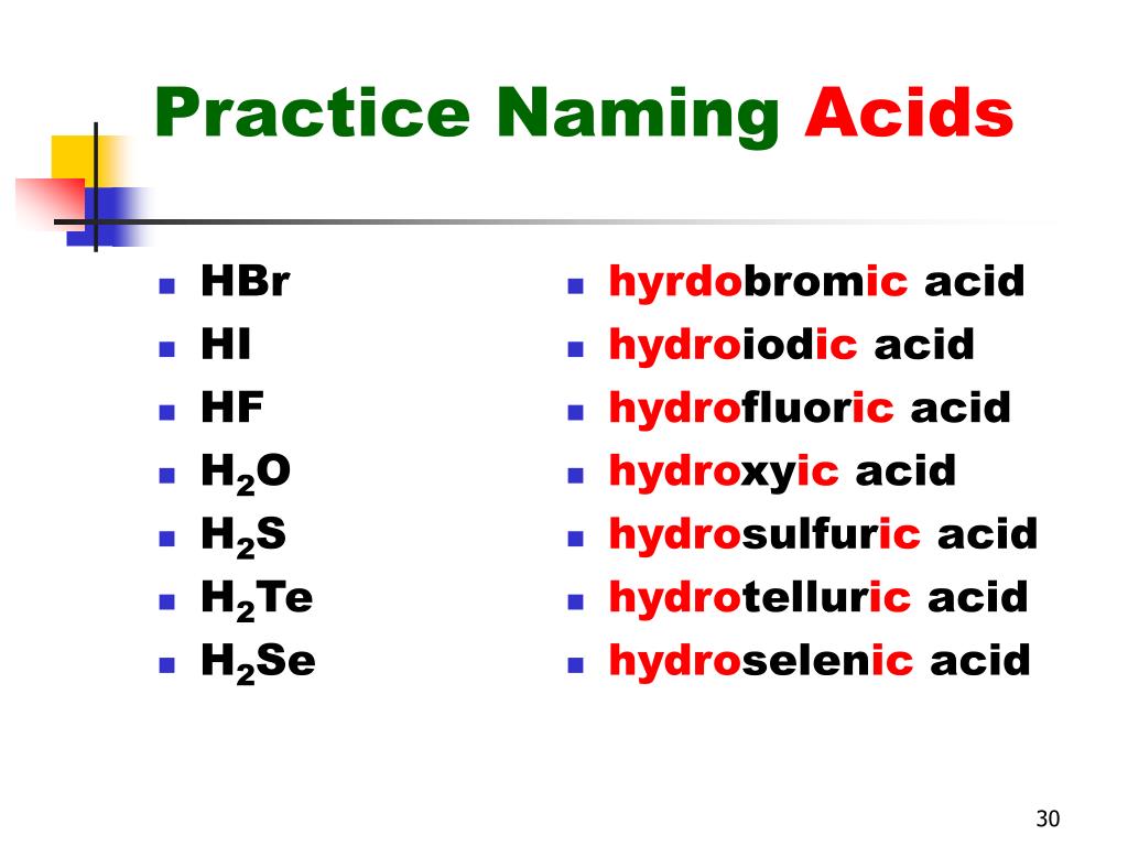 PPT Acids , Bases , and Salts All are electrolytes