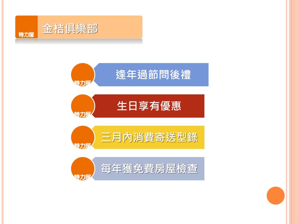 Ppt B Q 特力屋powerpoint Presentation Free Download Id 3560946