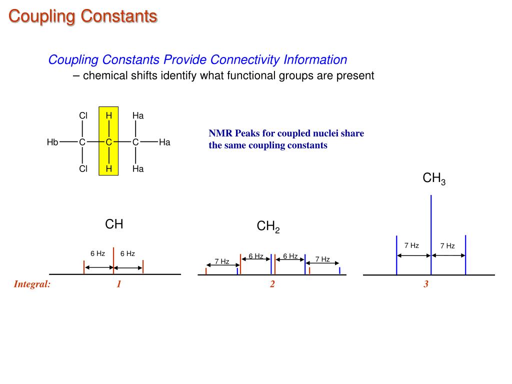 free pascal constants free pascal constants