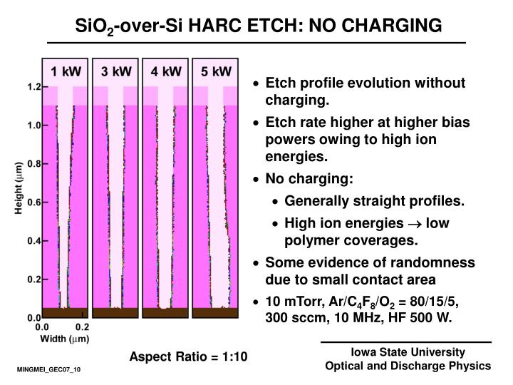 PPT - PLASMA ETCHING OF EXTREMELY HIGH ASPECT RATIO FEATURES: TWISTING ...