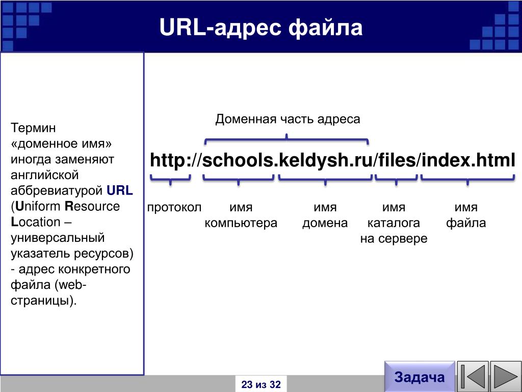 Http zapret kbr ugtelset ru index html скачать тор браузер для андроид даркнетruzxpnew4af
