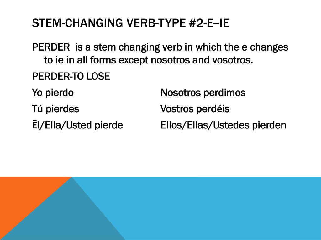 e-i-stem-changing-verbs-repetir-worksheet