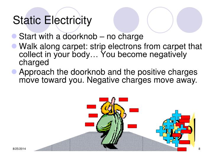 Walking On Carpet Static Electricity Carpet Vidalondon