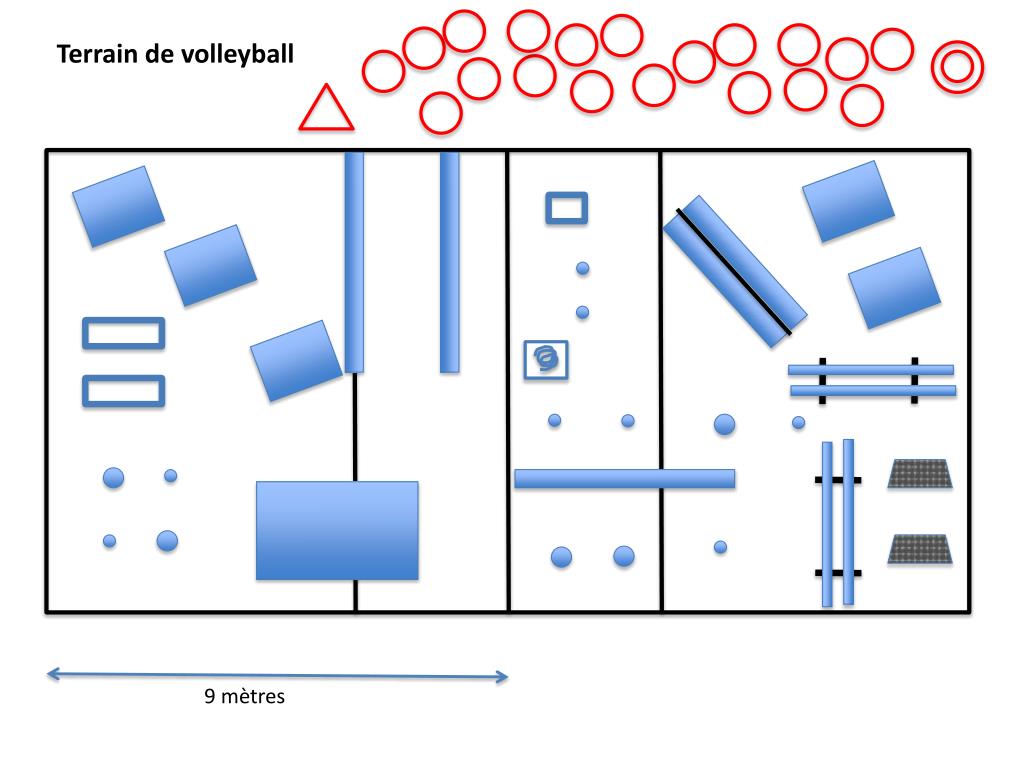 PPT - Diapositive 2: Carte d ‘ un terrain de volleyball vide PowerPoint