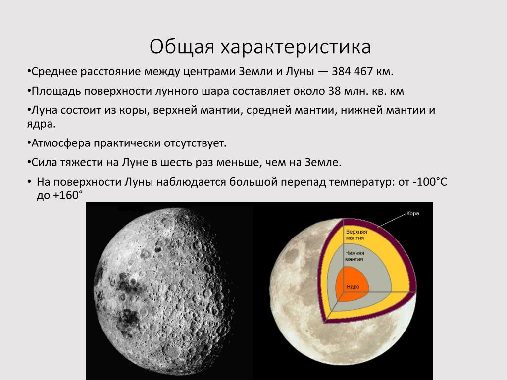 Расстояние до поверхности луны. Характеристика Луны. Основная характеристика Луны. Характеристика земли и Луны. Физические характеристики Луны.