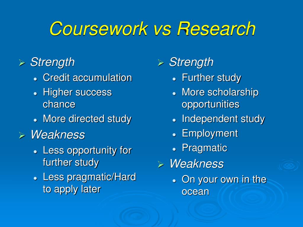 research vs coursework