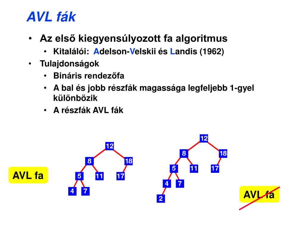 PPT - AVL fák PowerPoint Presentation, free download - ID:3568299
