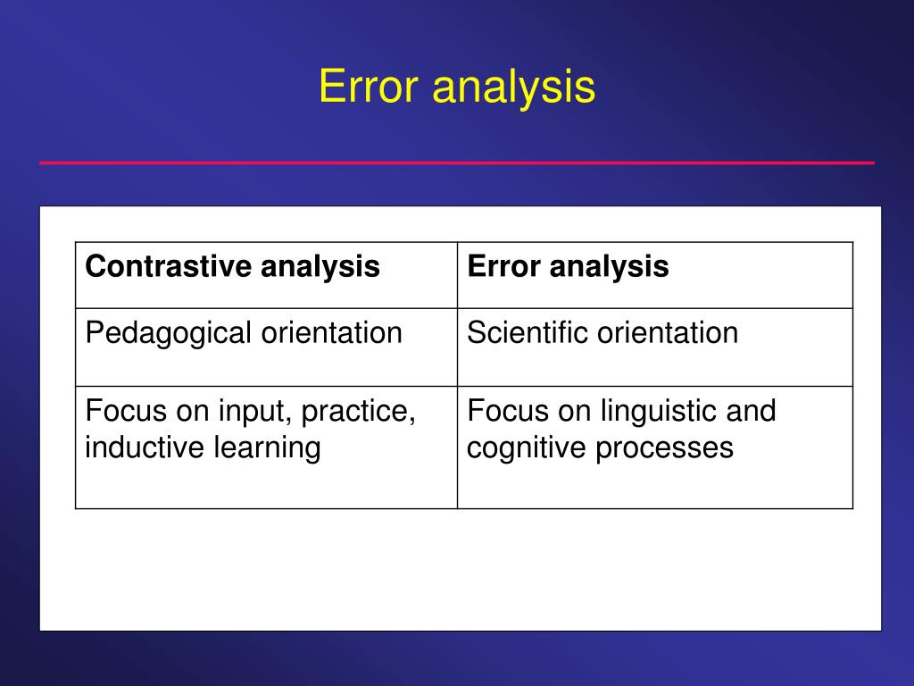 research on error analysis in writing