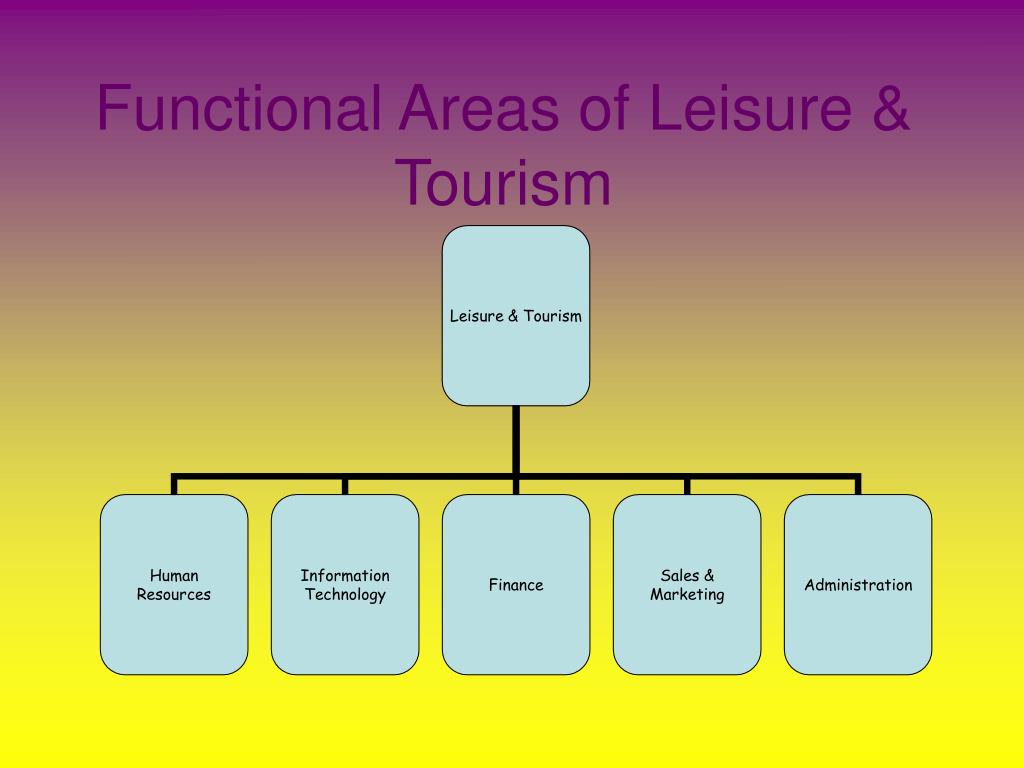 leisure tourism example