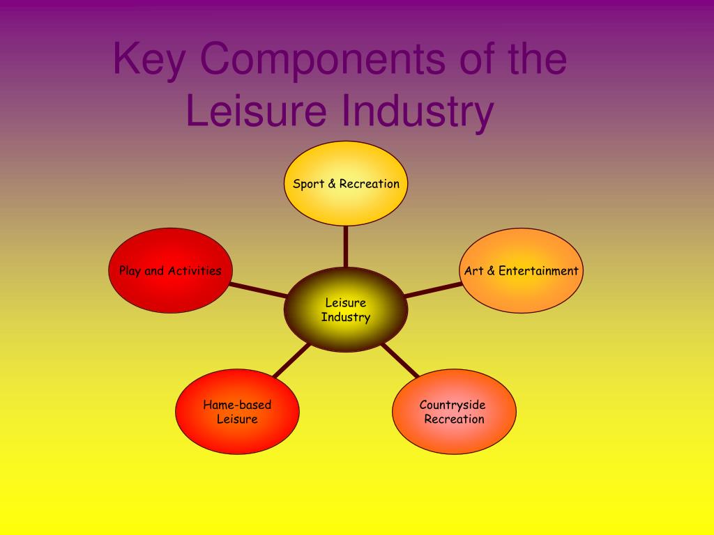 leisure tourism what is