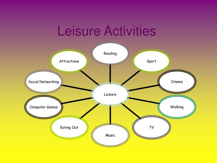 leisure activities of tourism