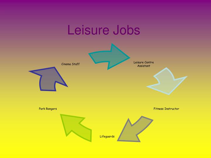 PPT GCSE Leisure Tourism PowerPoint Presentation ID 3569574 ppt-gcse-leisure-tourism-powerpoint-presentation-id-3569574