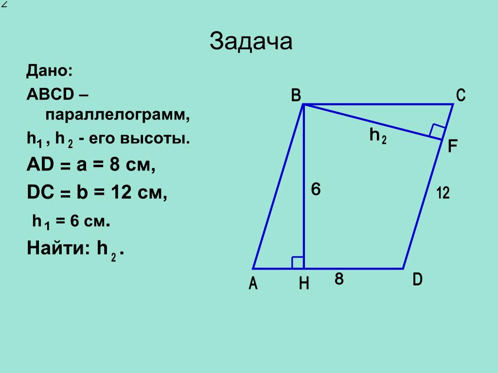 Картинки КАК ВЫЧИСЛИТЬ ПЛОЩАДЬ КВАДРАТА ПРЯМОУГОЛЬНИКА ПАРАЛЛЕЛОГРАММА