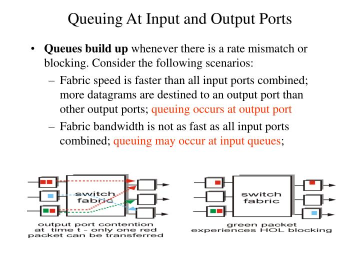 PPT - Routing in the Internet PowerPoint Presentation - ID:3570695
