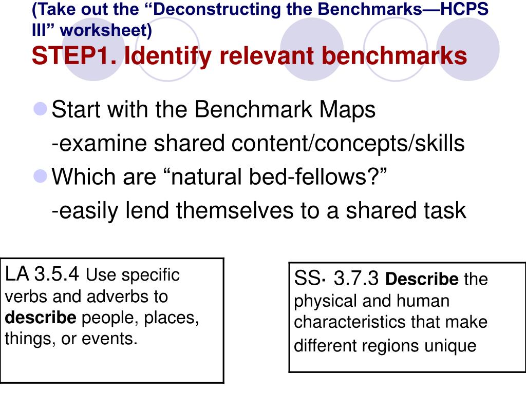 PPT - Rosanna Fukuda, Educational Specialist Carrie Sato, Resource