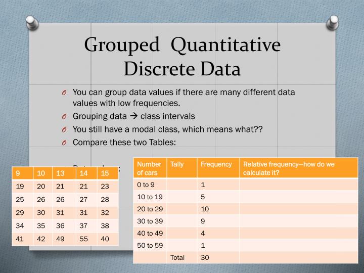 PPT - Unit 4- Statistics HW 7C and 7D Due Wednesday– 30 points ...