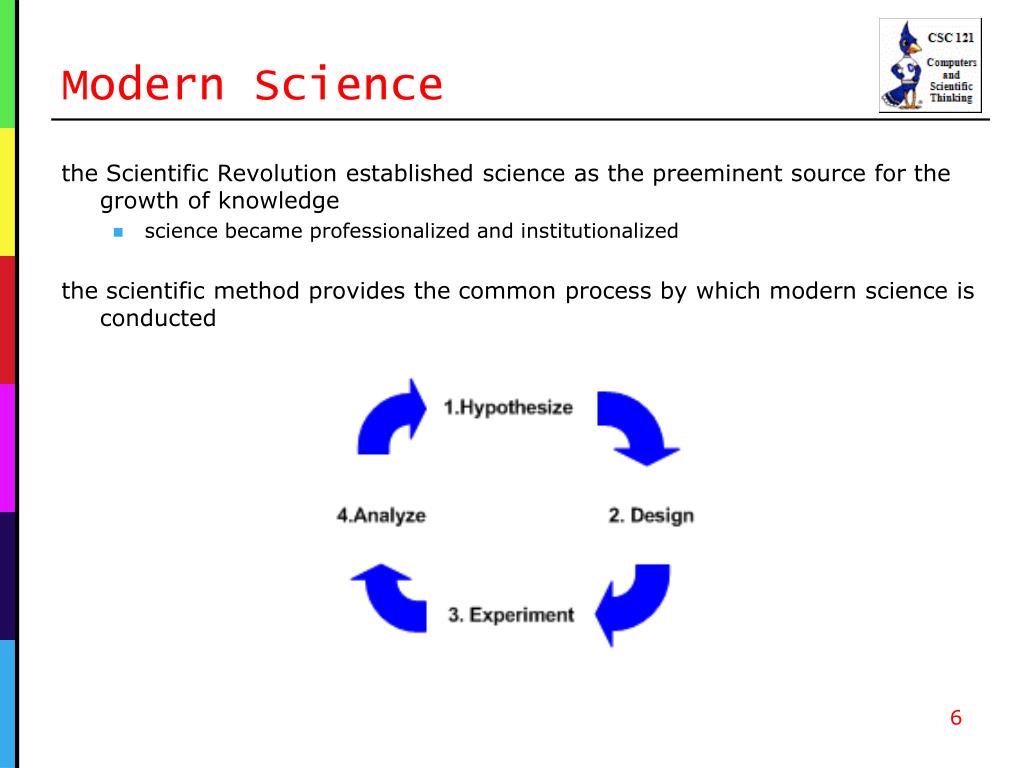 PPT - Computers and Scientific Thinking David Reed, Creighton ...