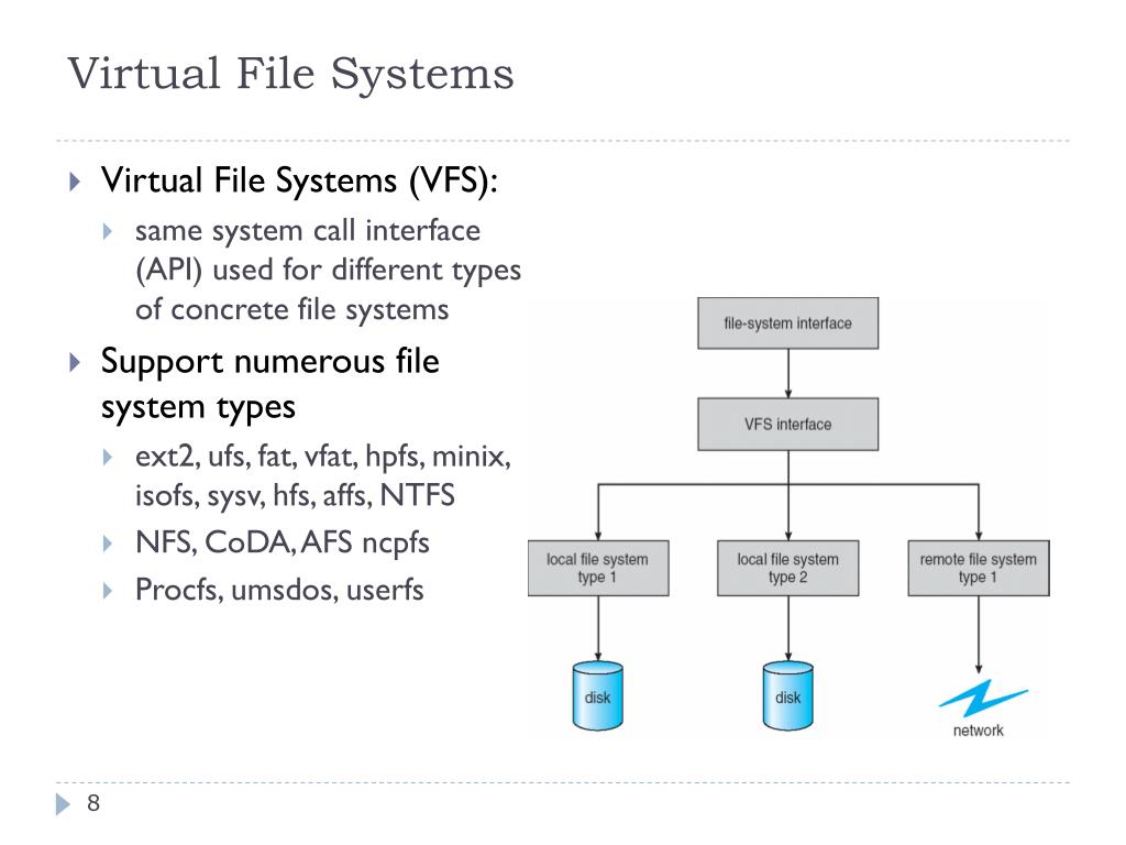 PPT File System Implementation PowerPoint Presentation, free download ID3574652