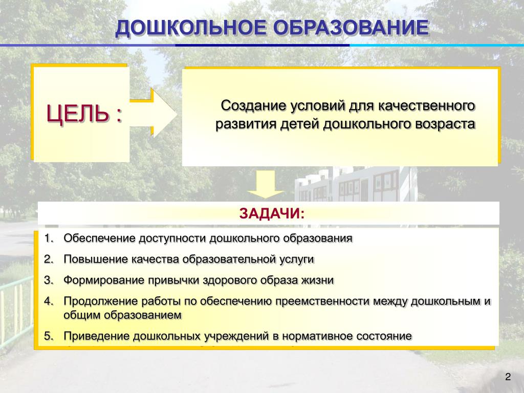 Цели дошкольного образования в россии. Цель дошкольного образования.