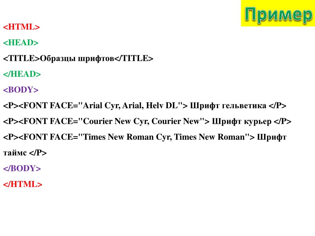 Head title body. Язык html пример. Картинки истории html. Ol html. @Font-face html пример.