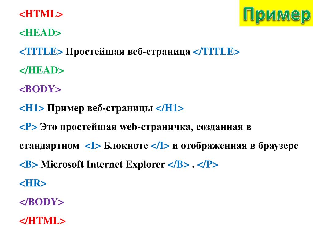 Страница html с картинками