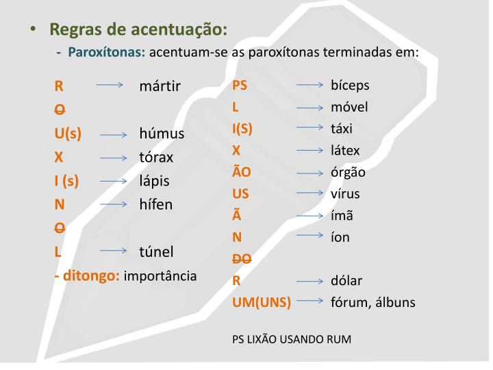 PPT - FONOLOGIA, ACENTUAÇÃO E ORTOGRAFIA PowerPoint Presentation - ID ...