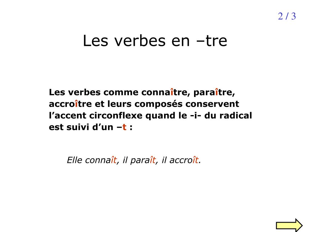 Verbe Paraître Au Présent De L Indicatif PPT - La conjugaison du présent de l'indicatif PowerPoint Presentation - ID:3577776