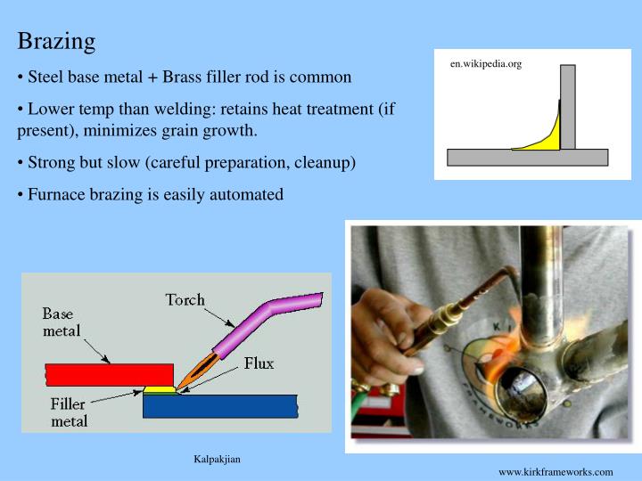 PPT Joining Processes Welding, Brazing, Soldering Brazing and