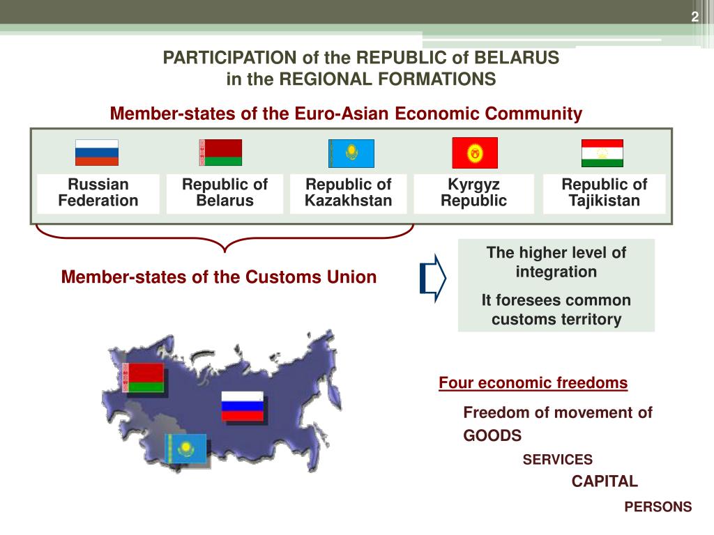 Какие государства являются независимыми. Таможенный Союз Евразийского экономического Союза ТС ЕАЭС. Таможенный Союз ЕАЭС состав. Страны таможенного Союза с Россией.