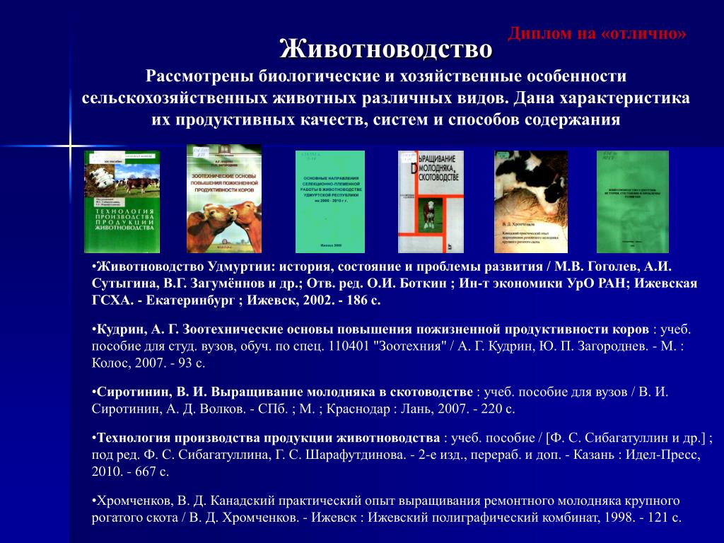 Содержание животных элемент технологии производства животноводческой продукции презентация 6 класс