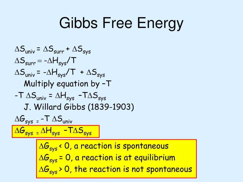 20+ Gibbs Free Energy Calculator