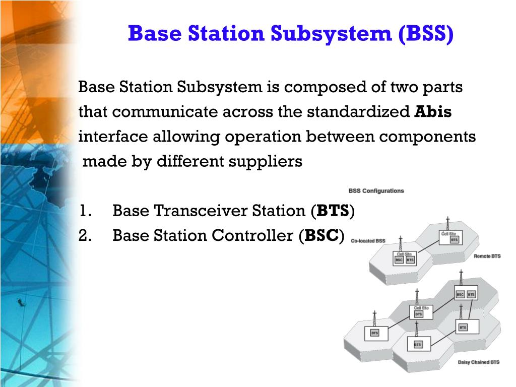 Base component. Abis Интерфейс. BSS Base Station Subsystem. Base Transceiver Station Station. BSC контроллер.