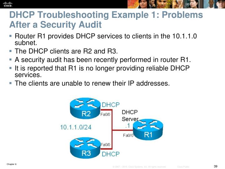 PPT Chapter 6 Troubleshooting Addressing Services PowerPoint