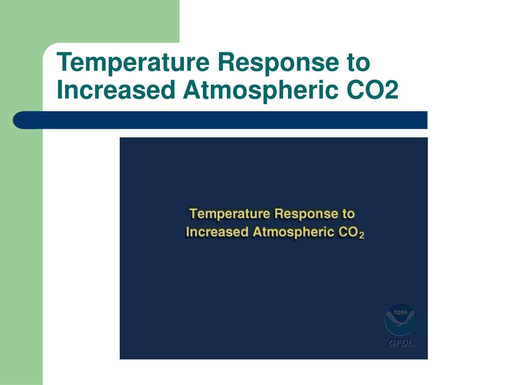 Data Visualization Eileen Quenin Dr. Gallimore HFE ppt download