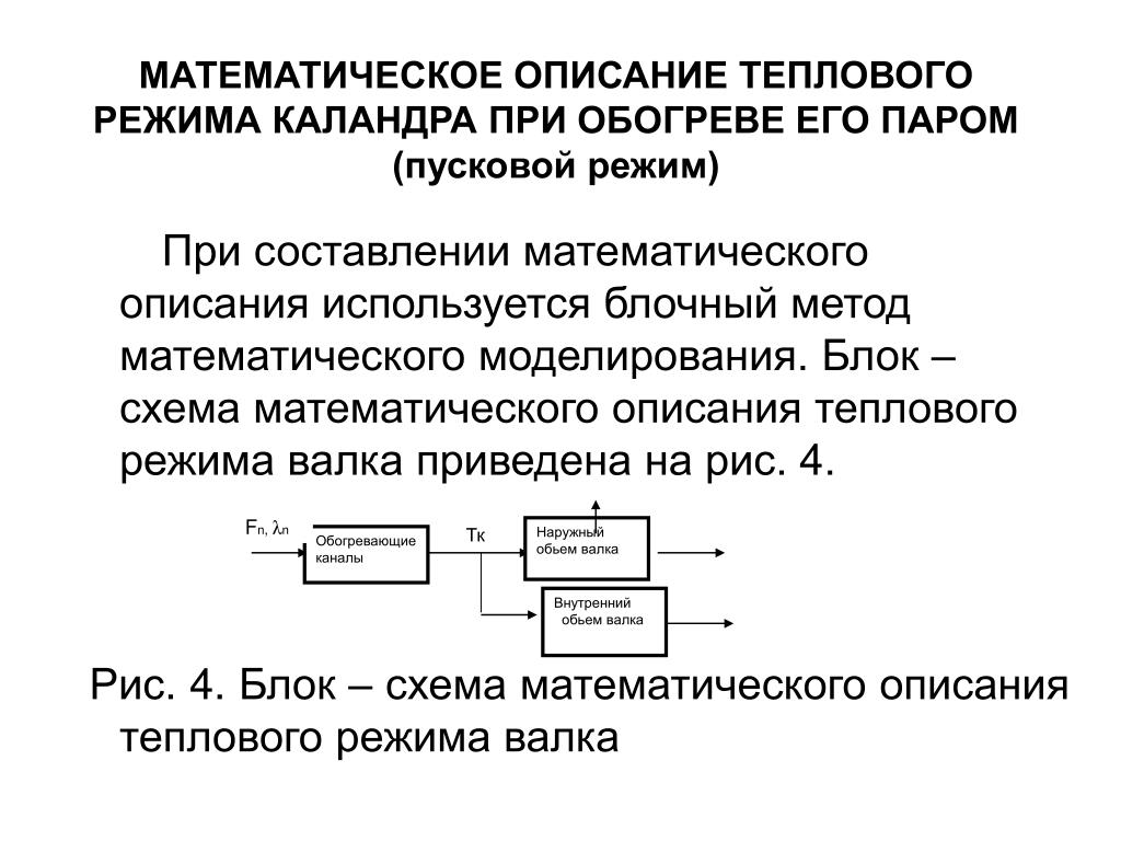 Финансово математическое моделирование