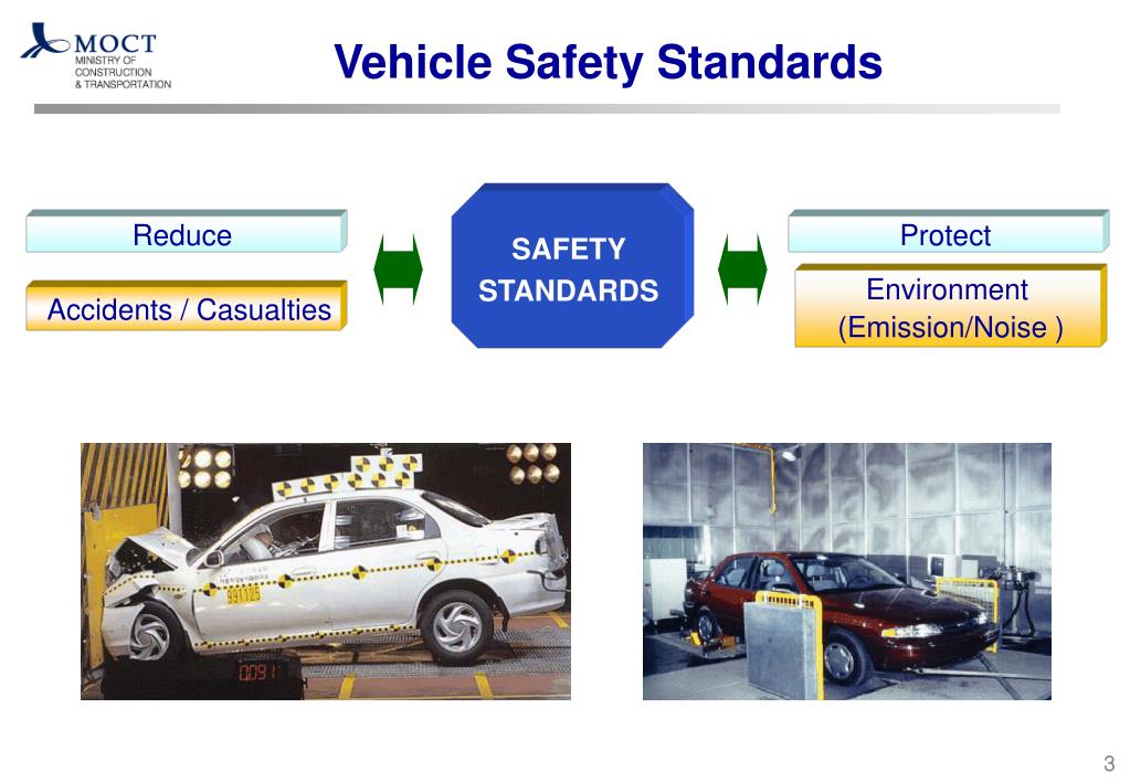 PPT Woojin Jung Ministry of Construction & Transportation Republic of Korea PowerPoint