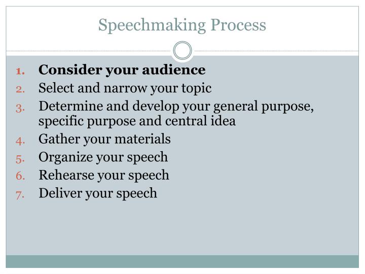 Ppt Speechmaking Process Powerpoint Presentation Free Download Id 3582248