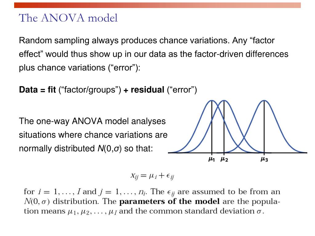 PPT - ANOVA One-Way and Two-way Analyses of Variance PowerPoint ...