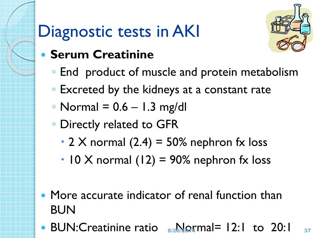 Aki fx