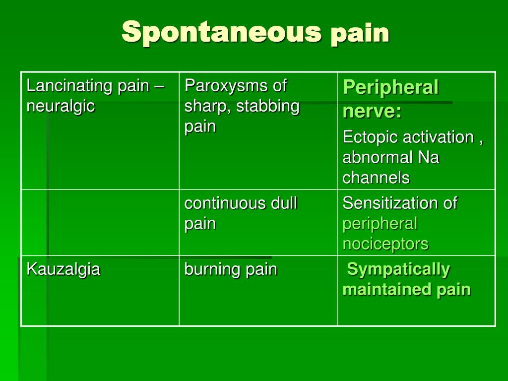 PPT Clinical diagnosis and treatment of NEUROPATHIC pain PowerPoint