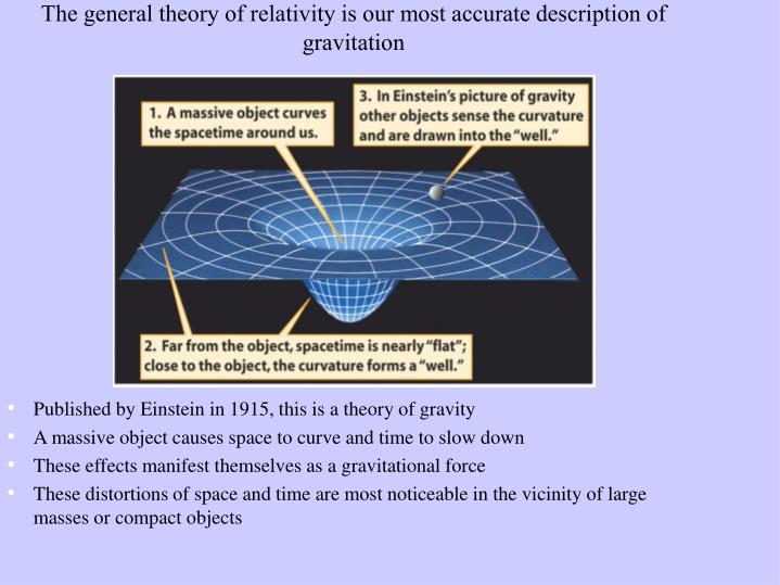 Ppt The General Theory Of Relativity Is Our Most Accurate Description Of Gravitation 3287