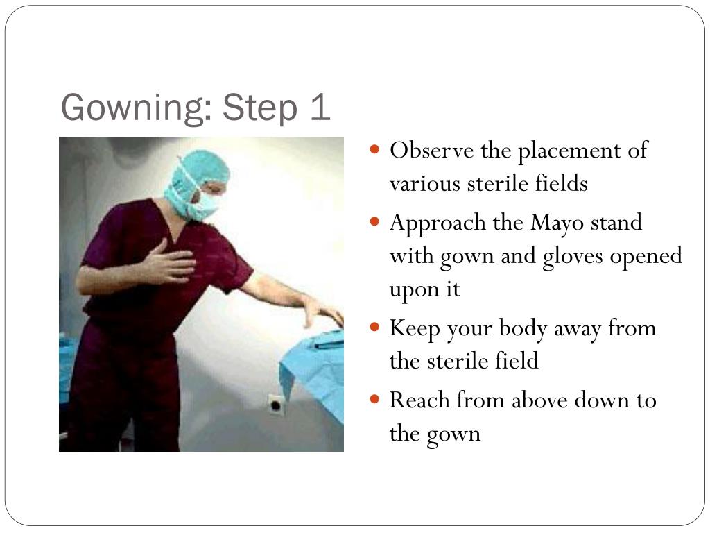 Details more than 124 procedure of gowning and gloving best - rausach ...