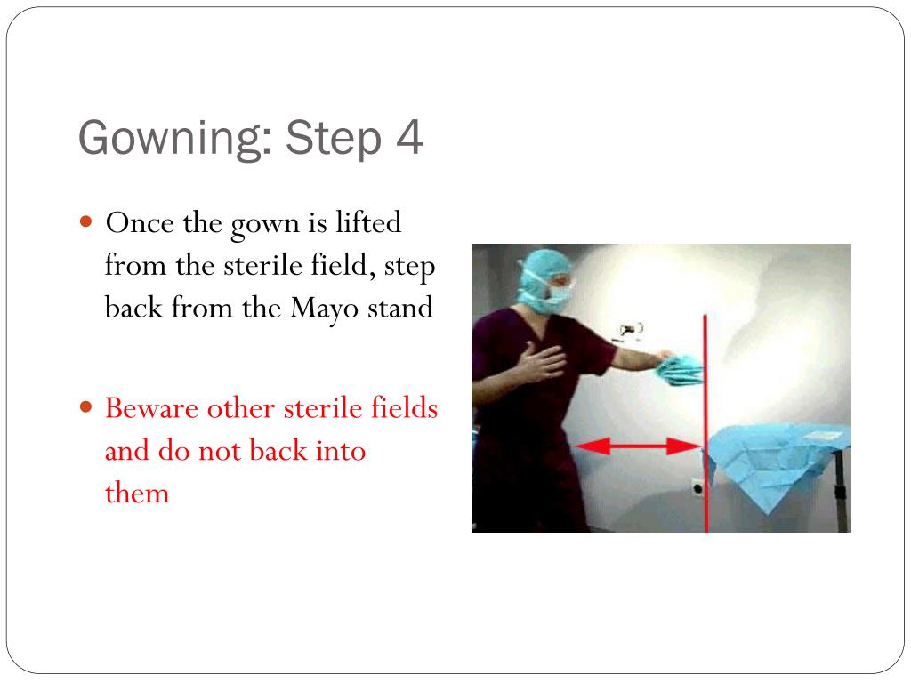 Surgical Scrubbing, Gowning and Gloving - OSCE guide | Geeky Medics