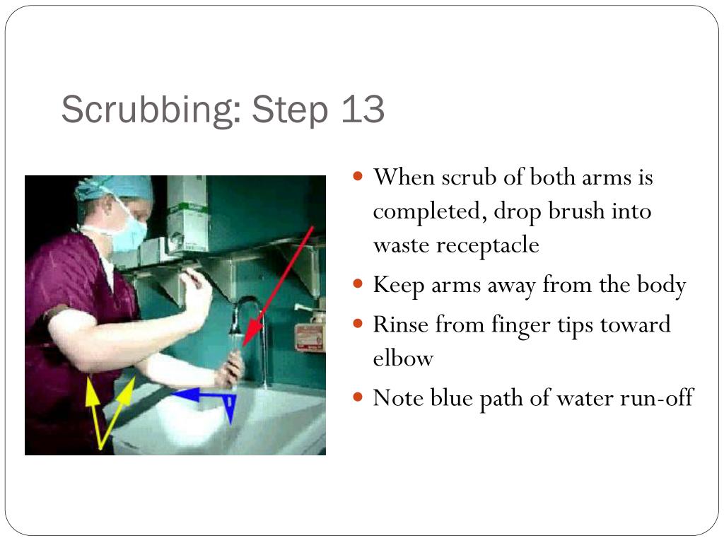 Gowning, gloving and scrubbing | PPT