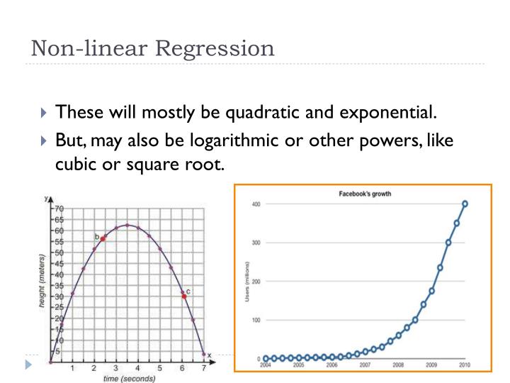 linear regression scatter plot calculator linear regression scatter plot calculator