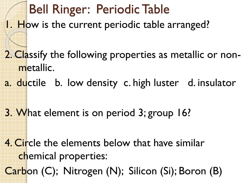 Today's Agenda…10/6 Bellringer: What group of elements are