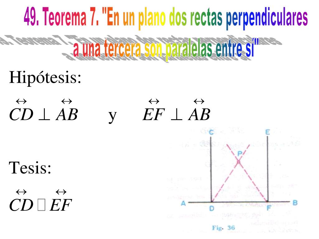 Dos Rectas Perpendiculares A Una Tercera Son Paralelas