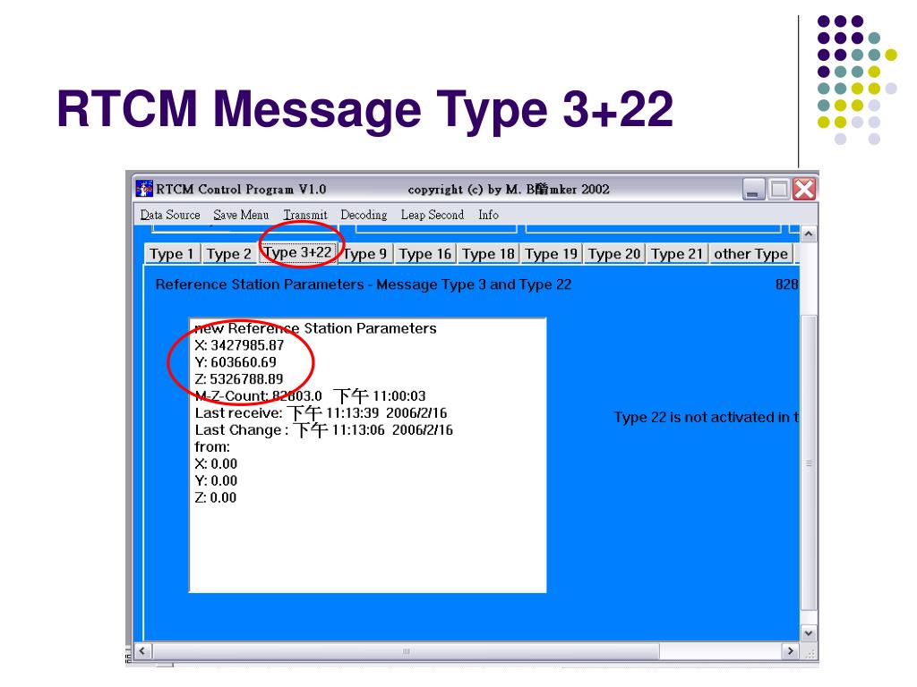 Type your message. Протокол RTCM. Type a message. RTCM 3.2. Стандарт RTCM.