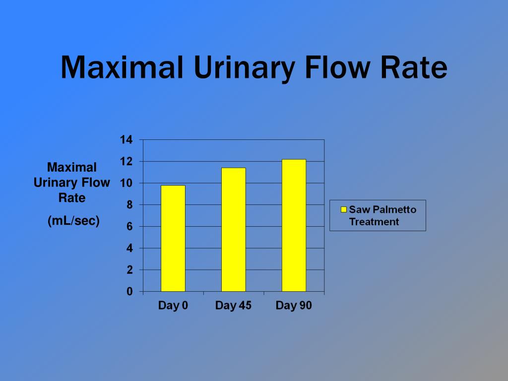 PPT Herbal Supplements, which ones work? Jim Painter PhD, RD